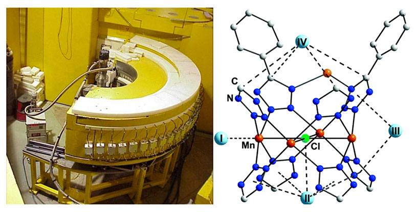 On the left, a high-resolution powder neutron diffractometer. On the right, a molecular diagram of the crystalline structure of the porous material D2-dosed Mn(btt), indicating primary hydrogen adsorption sites.