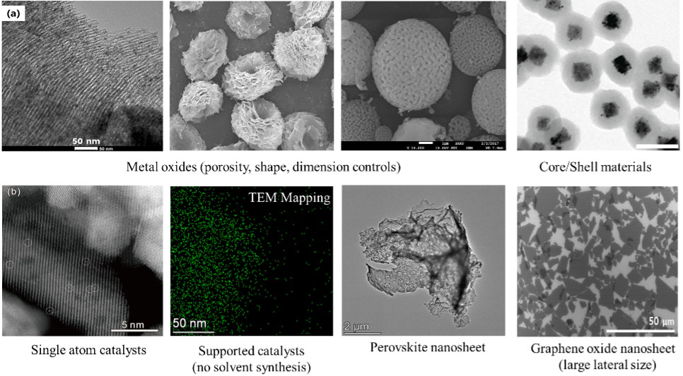 Microscopic enlargements of eight synthesized catalyst samples.