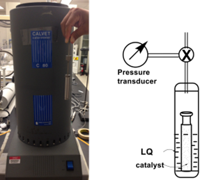 Calvet calorimeter with reversal mixing mechanism and stainless steel reaction cells